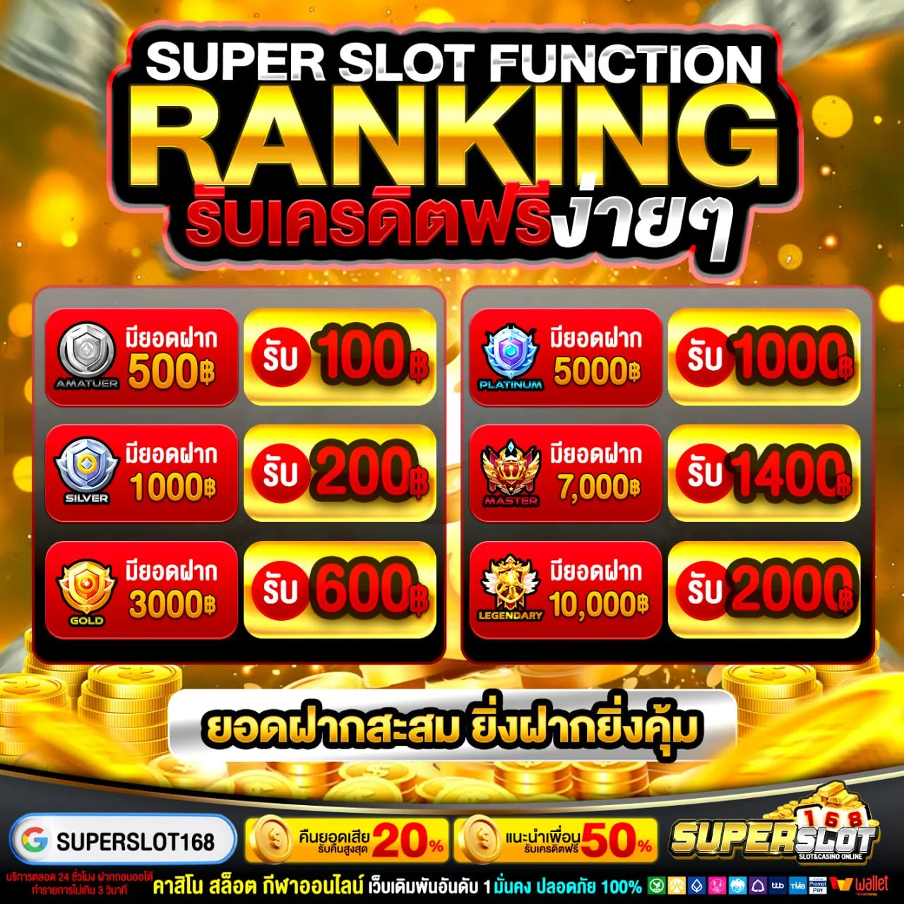 SUPERSLOT168 ใครกำลังหาเกมส์ ทำกำไร อย่าพลาดนะ
