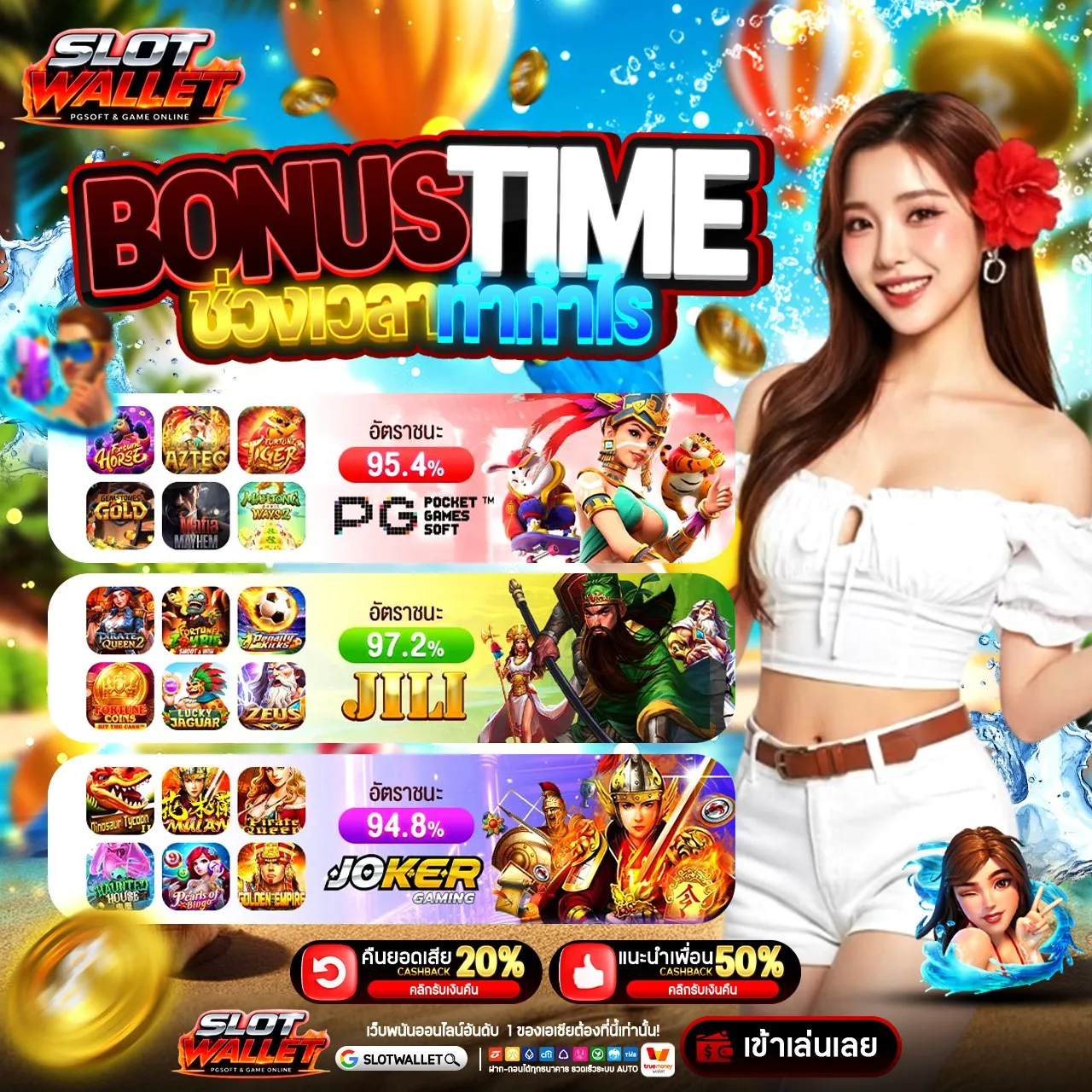 SLOT168 ข้อดีที่สัมผัสได้ทันทีเมื่อใช้งานผ่านอุปกรณ์พกพา