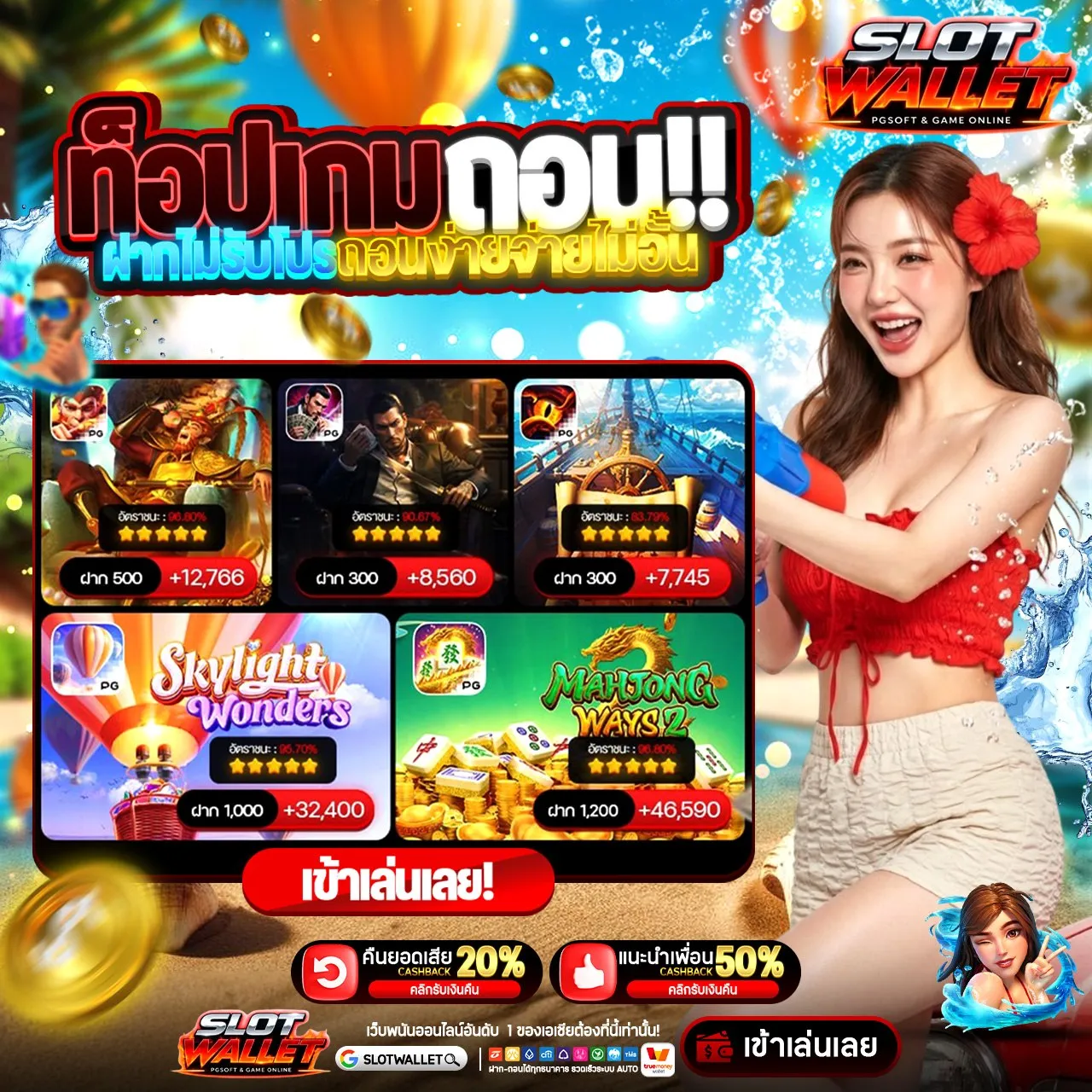 SUPERSLOT WALLET ตัวท็อป 2026 ไม่เล่นคือพลาดมาก