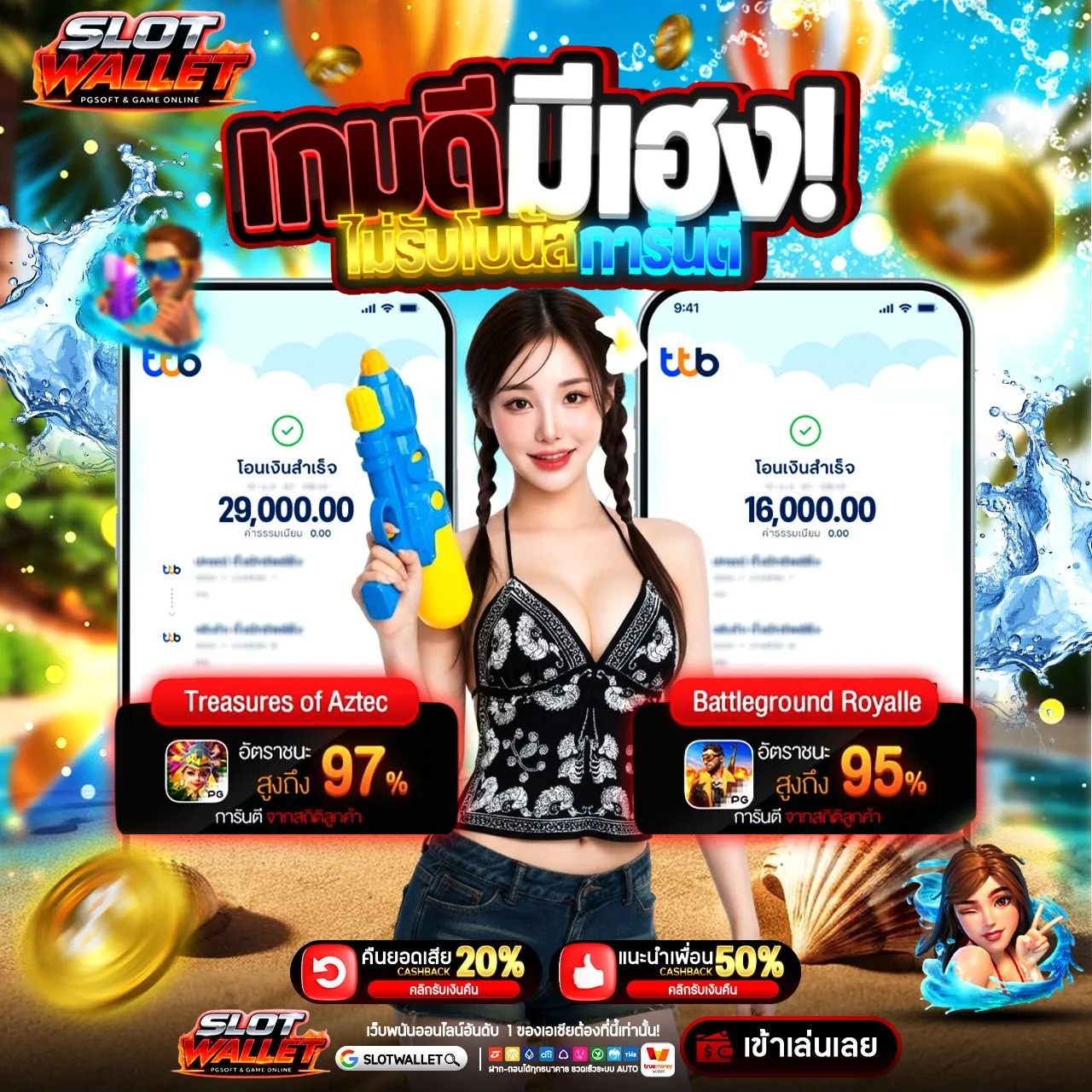 SUPERSLOT168 จุดเด่นที่ทำให้การทำรายการที่นี่เหนือชั้นกว่าที่อื่น