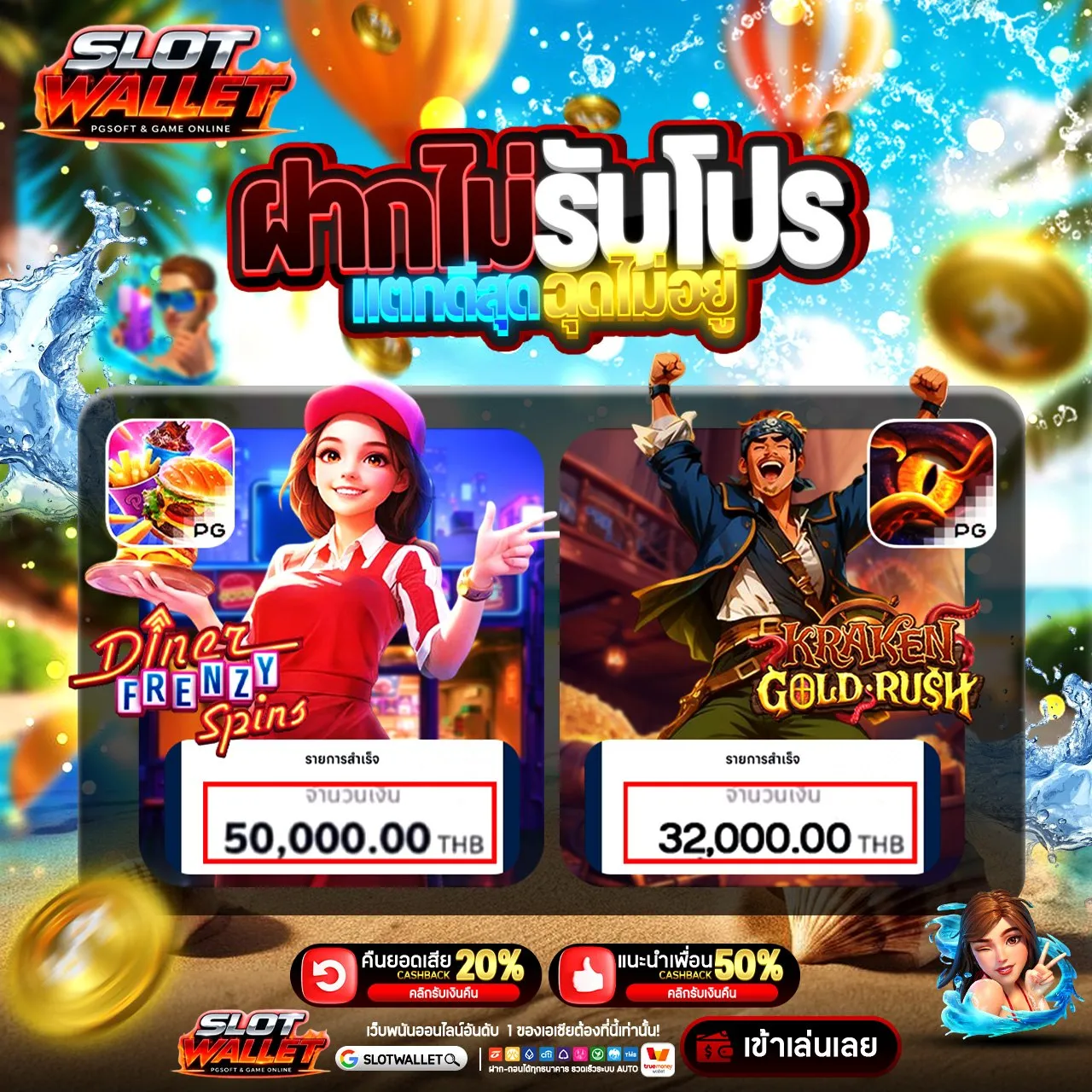 งบน้อยก็รวยได้ SLOT WALLET เว็บตรง เริ่มแค่บาทเดียว